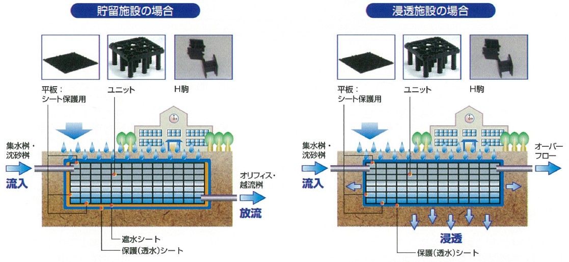 公式サイト